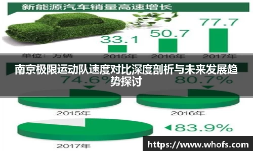 南京极限运动队速度对比深度剖析与未来发展趋势探讨